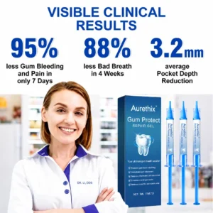 Aurethix® Gum Protect Repair Gel