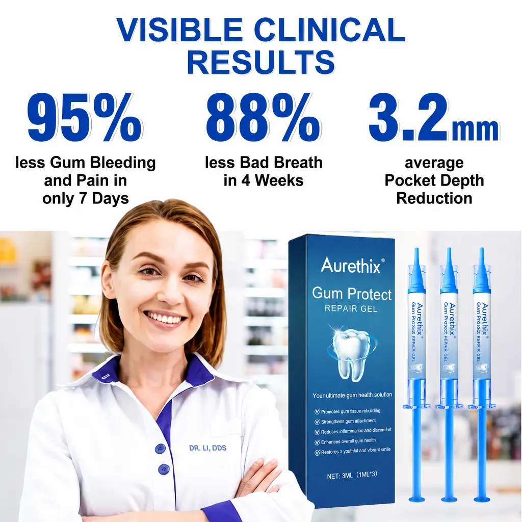 Aurethix® Gum Protect Repair Gel