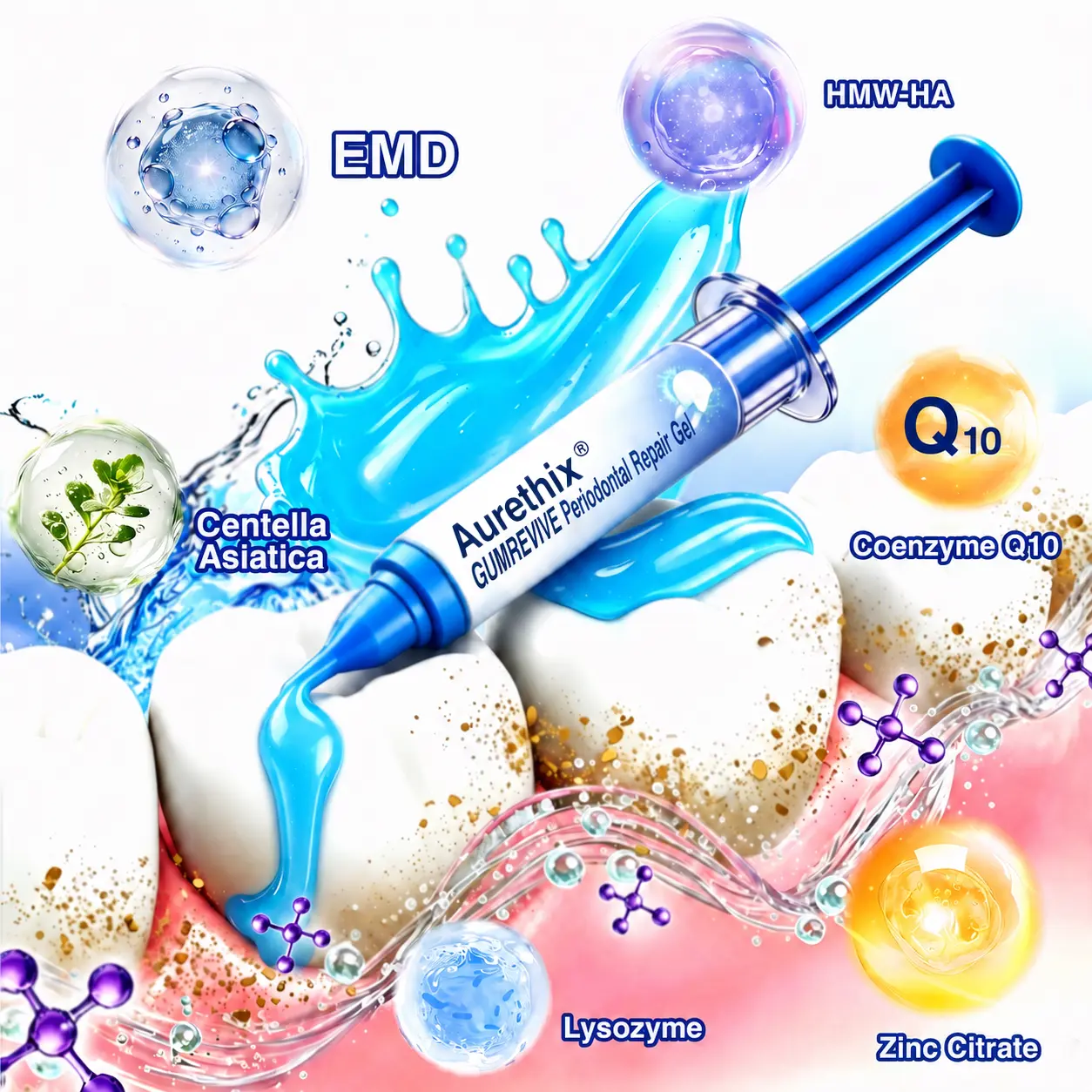 Aurethix® Gum Protect Repair Gel