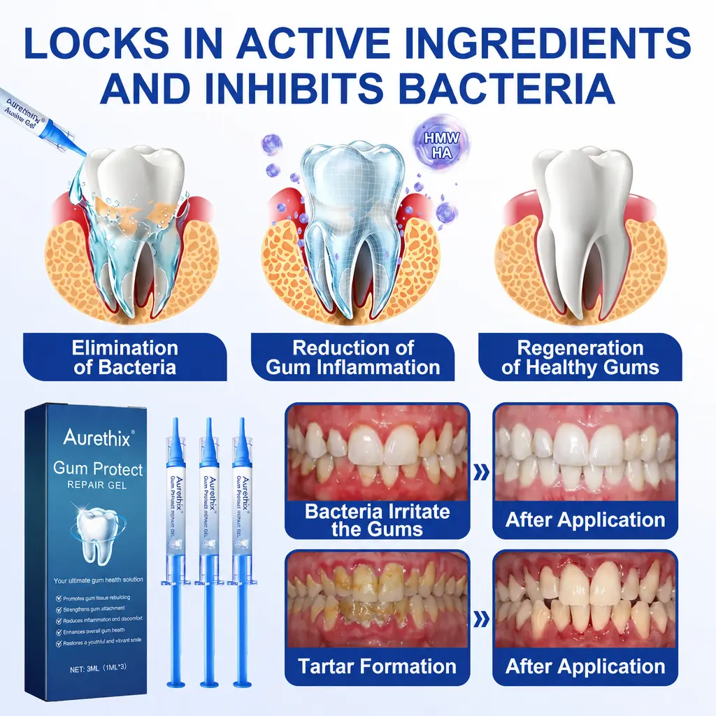 Aurethix® Gum Protect Repair Gel