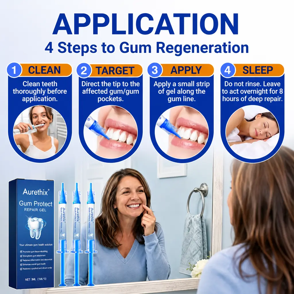 Aurethix® Gum Protect Repair Gel